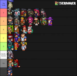 Terraria Tier List Templates - TierMaker