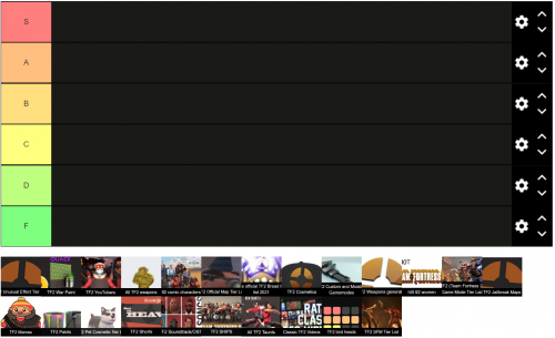 tf2 competitive tier list