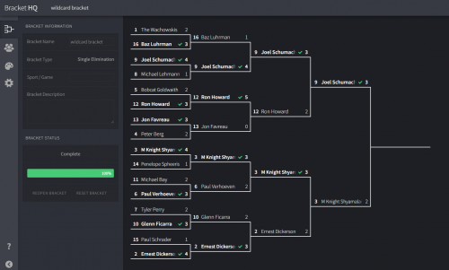 Create A The Bracket Draft Tier List - Tiermaker