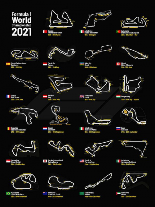 Create a The Definitive F1 2021 Season Ranking Tier List - TierMaker