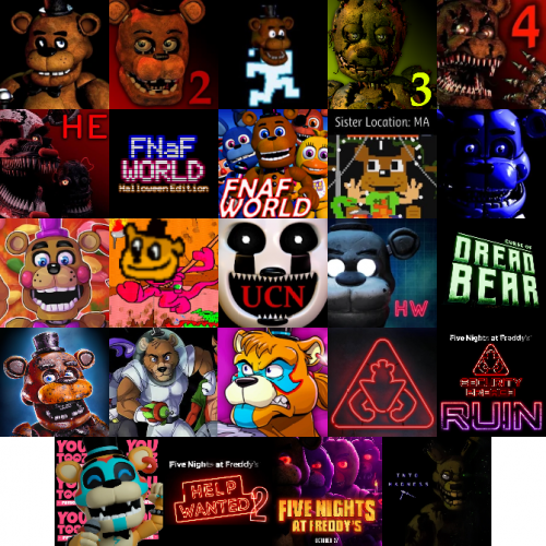 The FNaF Games Tier List (Community Rankings) - TierMaker