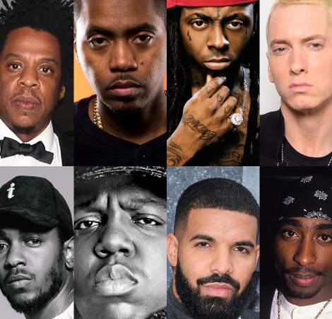 Create a The greatest rappers of all time ranked Tier List - TierMaker