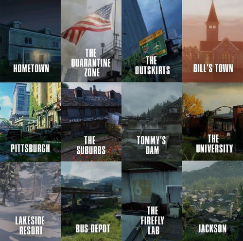 The Last of Us Episodes Tier List (Community Rankings) - TierMaker