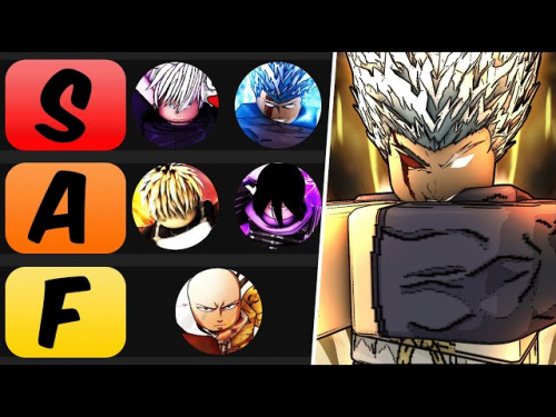 Create a The Strongest Battlegrounds Tier List - TierMaker