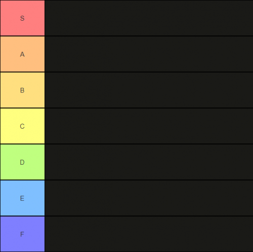 The Tiers Tier List (Community Rankings) - TierMaker