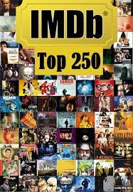 Create a the top 250 of the imdb Tier List - TierMaker
