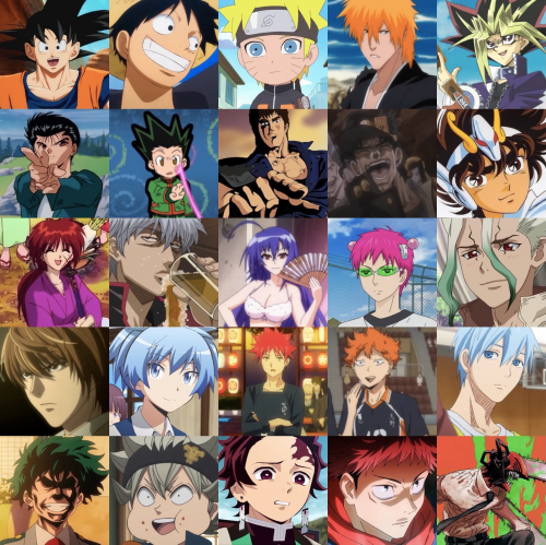 Create a Ranking de Anime Shounen Tier List - TierMaker