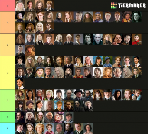 Create a Theo's Harry Potter tierlists Tier List - TierMaker