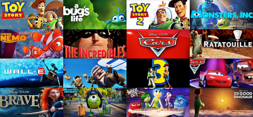 disney-pixar-tier-list-community-rankings-tiermaker