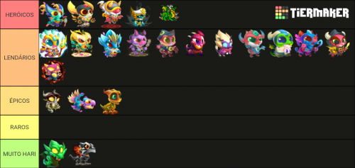 Minhas tier list de Megas e Lendários/Míticos