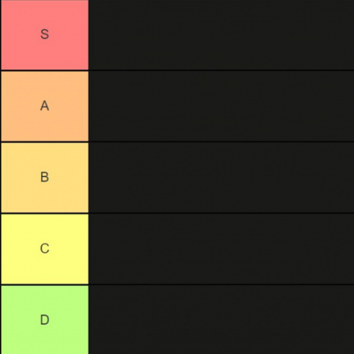 Create A “Tier” Tier List - TierMaker