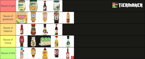 Tierlist Des Tierlists Tier List Community Rankings TierMaker