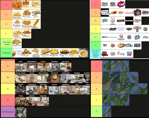 Tierlist Tierlist Tier List Community Rankings Tiermaker Tierlist Tierlist Tier List Community Rankings Tiermaker
