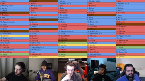Tierlist Tierlist Tier List Community Rankings Tiermaker Tierlist Tierlist Tier List Community Rankings Tiermaker