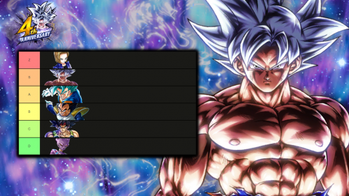 Create A Todos Os Personagens Db Legends Tier List Tiermaker