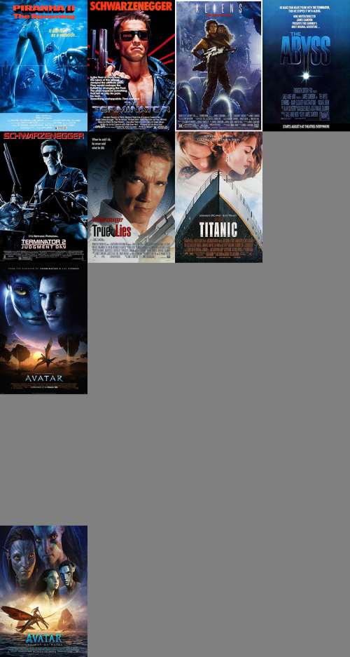 Create A Top Películas De James Cameron Tier List - Tiermaker