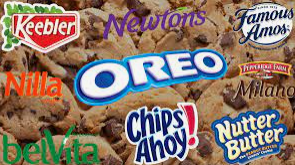 Create a Top popular cookies Tier List - TierMaker