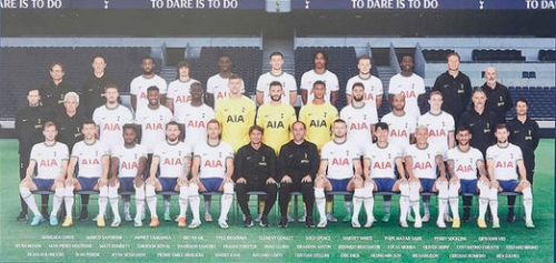 Tottenham Hotspur FC 2022/23 Squad Tier List (Community Rankings ...