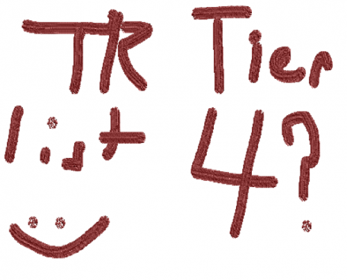 Create A Tr Community Tierlist Tier List Tiermaker Create A Tr Community Tierlist Tier List Tiermaker