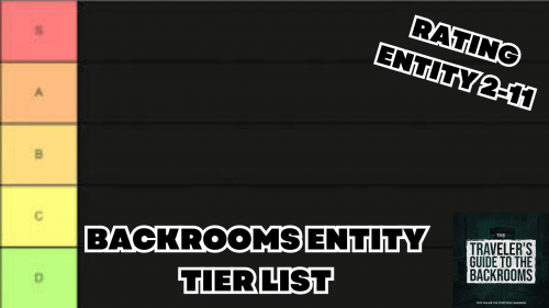 Create a backrooms levels Tier List - TierMaker