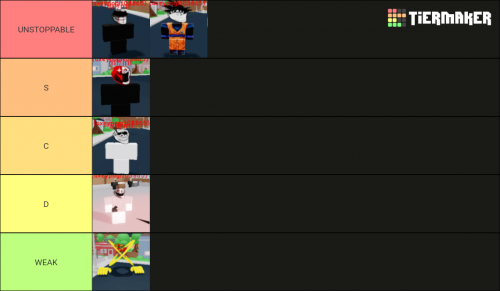 Create a Phonk Trollge Tier List - TierMaker