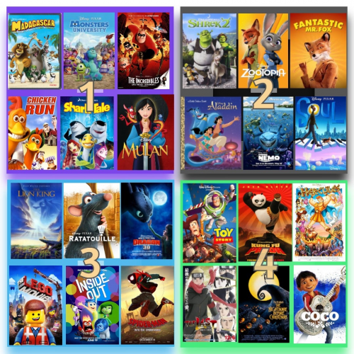 Ultimate animated movies Tier List (Community Rankings) - TierMaker