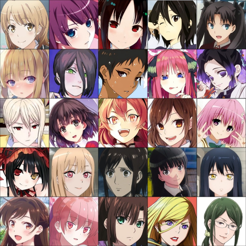 Railgunfan75's Anime Best Girls Tier List – railgunfan75's Geek blog
