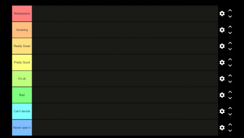 Create A Ultimate Movie Collection Tier List - TierMaker