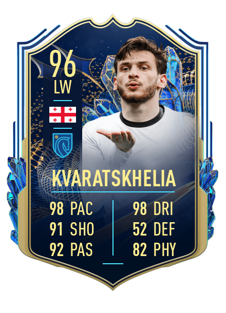 Create A Ultimate Tots Tier List Tiermaker