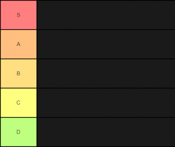 Create a unob Tier List - TierMaker