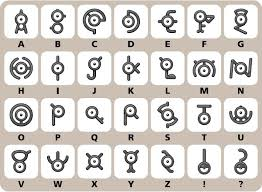 Create A Unown Tier List Tiermaker Create A Unown Tier List Tiermaker
