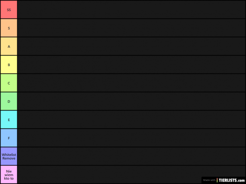 Create a VALORANT Birlik Ligi Tier List - TierMaker