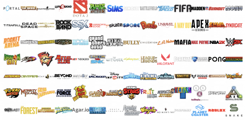 Video Games Tier List Templates - TierMaker