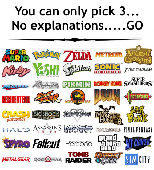 Video Game Series Ranking Tier List Rankings) TierMaker