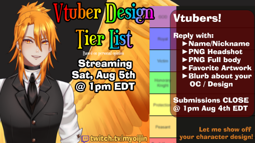 Create A Vtuber Design By Sorath Tier List Tiermaker