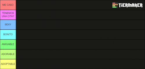 Create A Vtuber Tier List Tier List Tiermaker