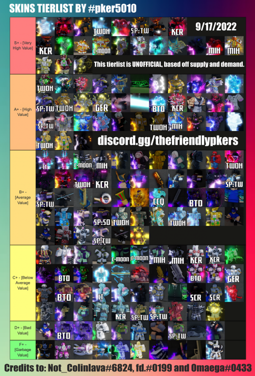 Create a vxtqn's YBA Stand Tierlist Tier List - TierMaker