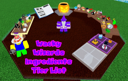 Wacky Wizards Ingredients List and How To Get Them