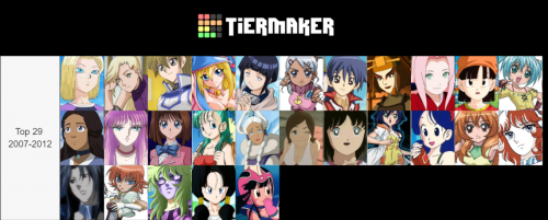 Create a Top 10 anime Tier List - TierMaker