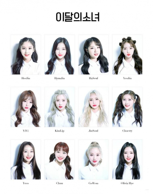 Which is the best Loona solo b-side? Tier List (Community Rankings ...