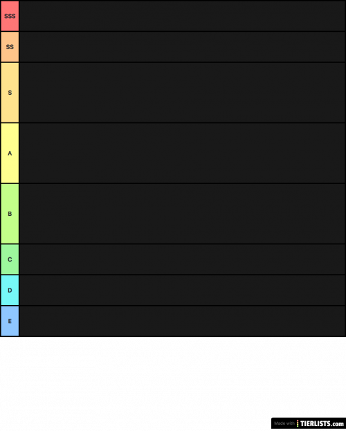 create-a-who-s-annoying-tier-list-tiermaker