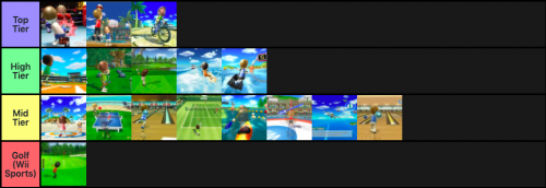 Tier List do Nintendo Switch – Outubro 2021