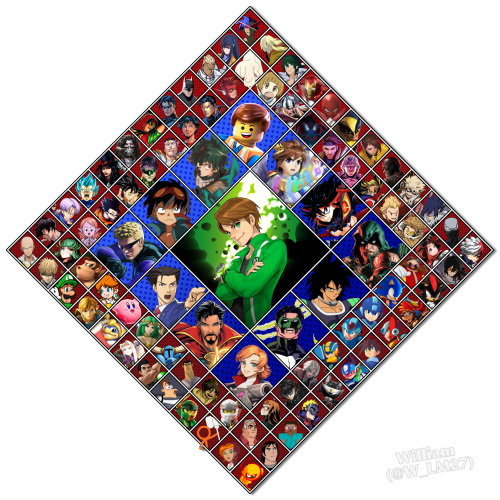 Wiml Fav Characters Template Tier List (Community Rankings) - TierMaker