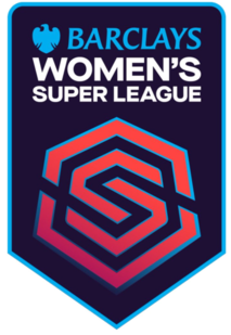 Women's Super League 2023-2024 - WSL 23/24 Season Tier List (Community ...