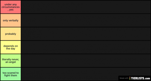 Rate my fighting style tier list