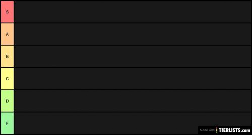 Create a YBA TIERLIST Tier List - TierMaker