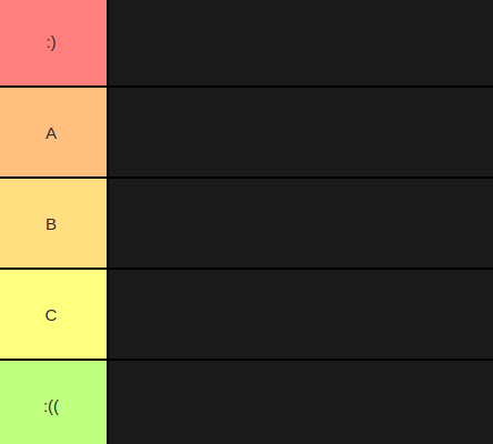 Create a Yba stand Tier List - TierMaker
