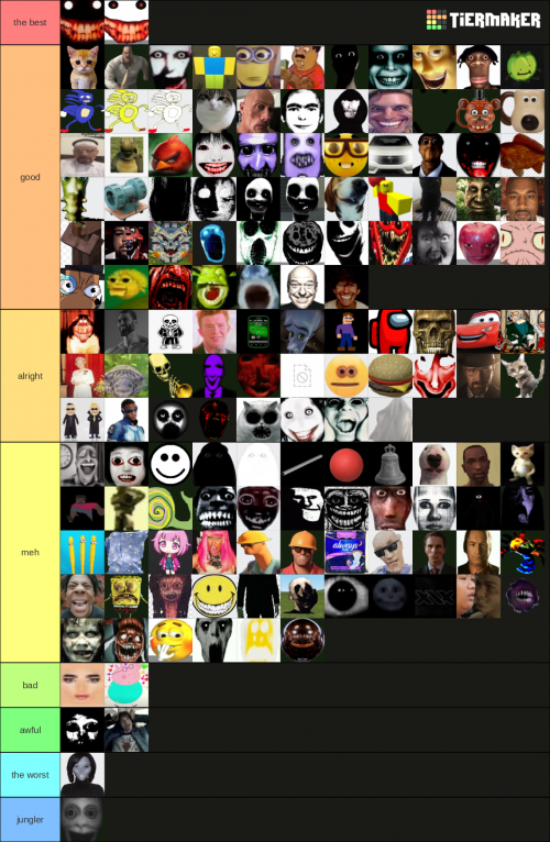 ANOTHER TIER LIST