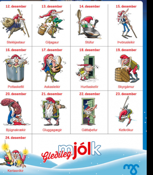Create a Yule lad Tier List - TierMaker