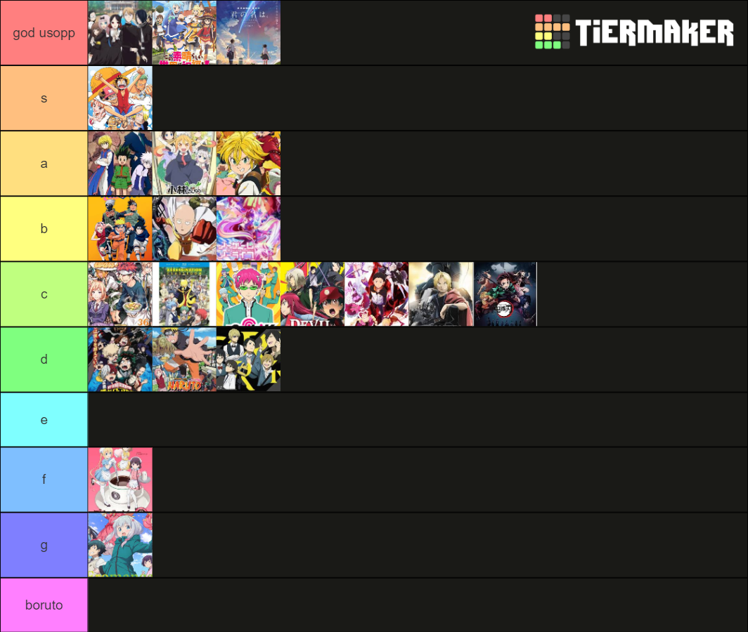 Index of /images/tier-lists-2019
